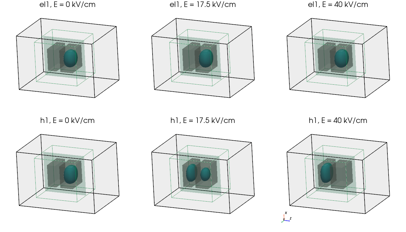 ../../../../_images/3D_qd_molecule_probabilities.png