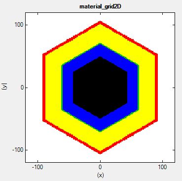 ../../../_images/Hexagonal2DEG_material_grid.jpg